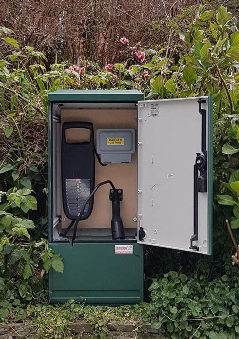 electric car charging box|electric car charging wall box.